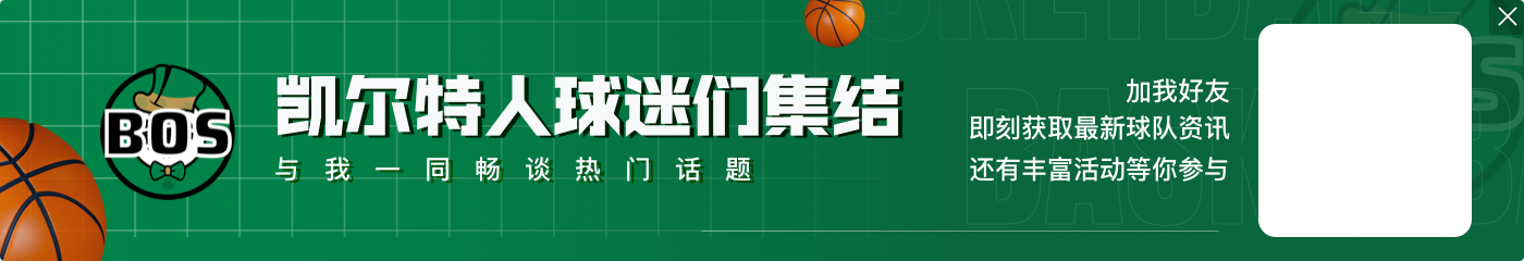 坦普尔：年轻人找准定位别干不擅长的 巴特勒&小白值得年轻人学习